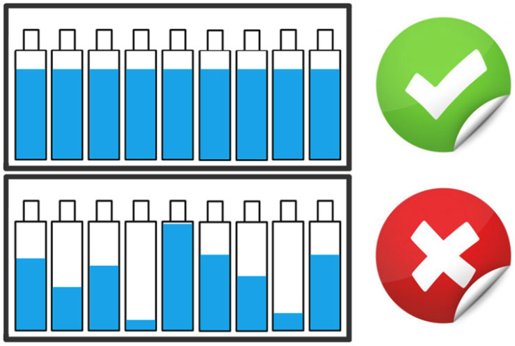 Battery Management Systems